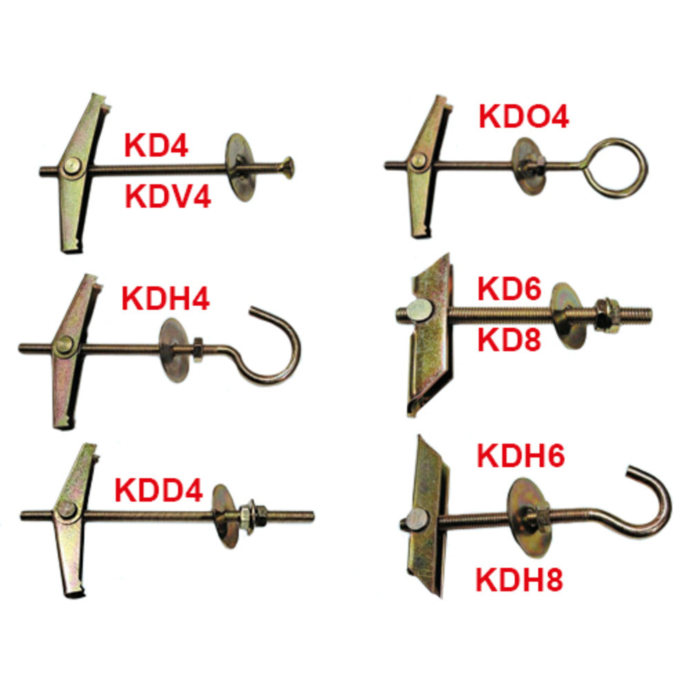 Fischer Kdh4