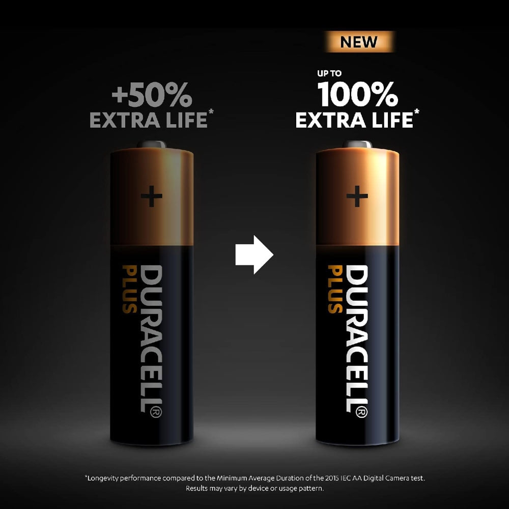 Duracell Plus AA Batteries - Pack of 12