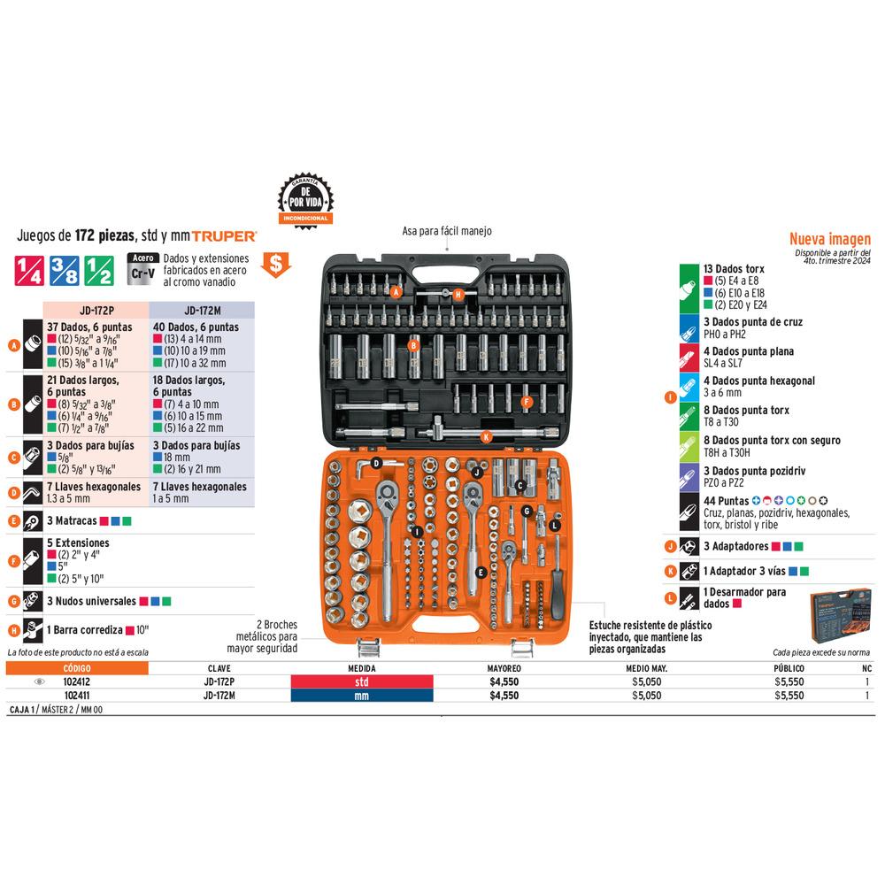 Truper  172Pc Mechanics Tool Set Mm1/4,3/8,1/2