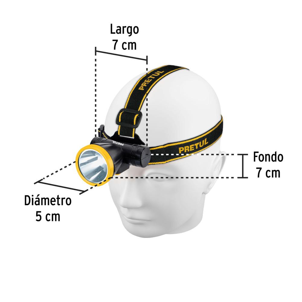 Pretul, 95 Lm, Rechargeable Led Headlamp